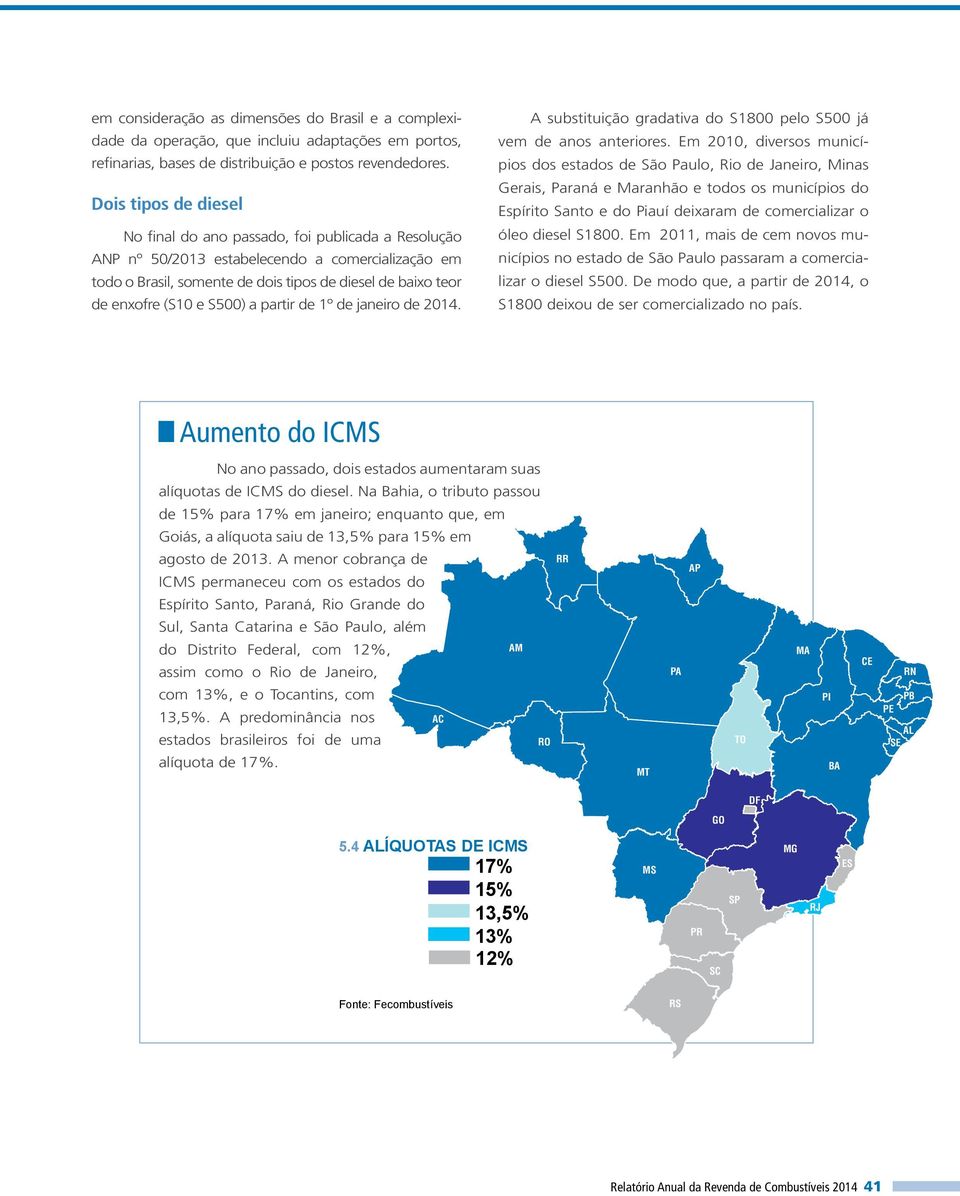 e S500) a partir de 1º de janeiro de 2014. A substituição gradativa do S1800 pelo S500 já vem de anos anteriores.