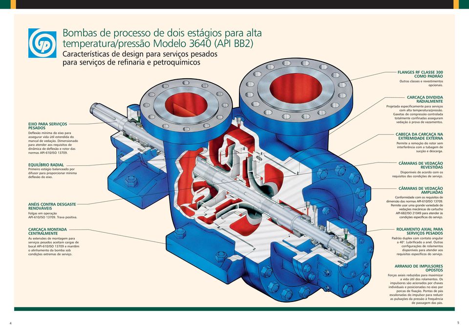 Dimensionado para atender aos requisitos de dinâmica de deflexão e rotor das normas API-610/ISO 13709.