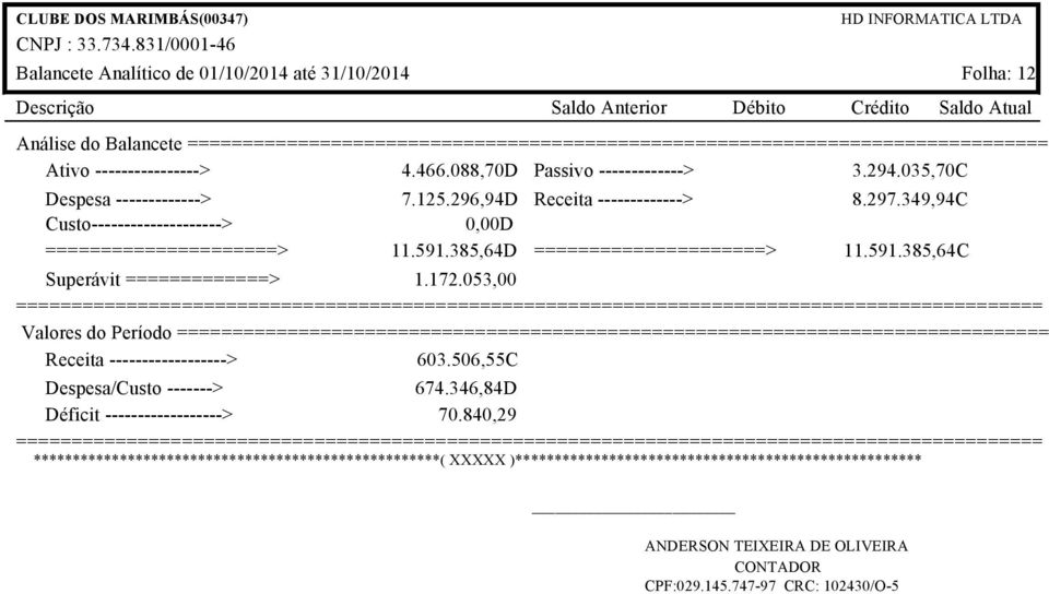 172.053,00 ============================================================================================= Valores do Período