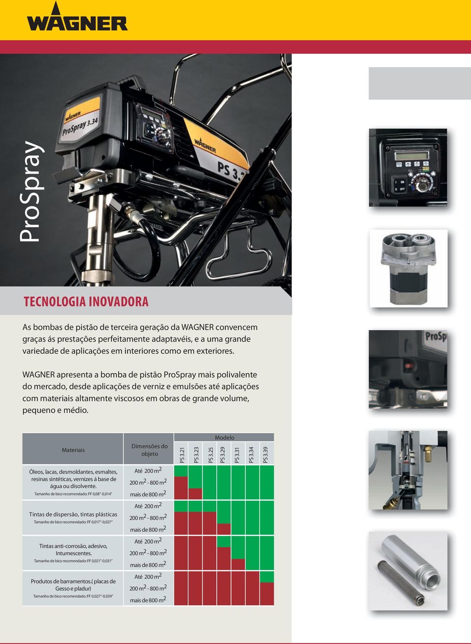 WAGNER apresenta a bomba de pistão ProSpray mais polivalente do mercado, desde aplicações de verniz e emulsões até aplicações com materiais altamente viscosos em obras de grande volume, pequeno e