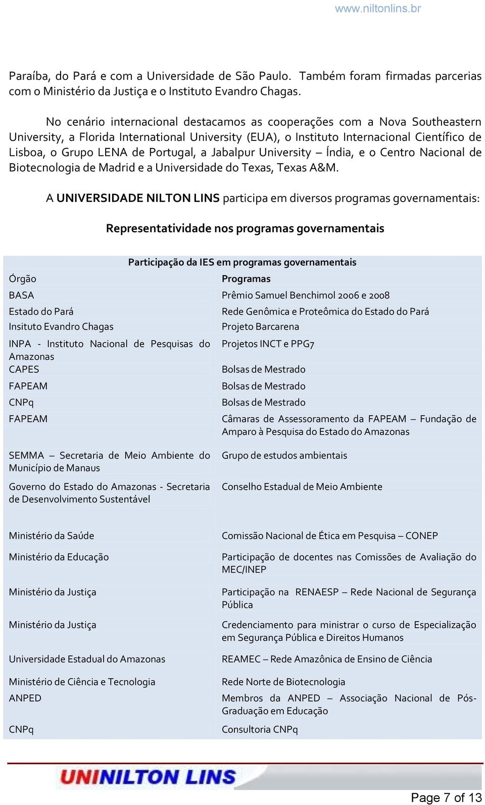 Portugal, a Jabalpur University Índia, e o Centro Nacional de Biotecnologia de Madrid e a Universidade do Texas, Texas A&M.