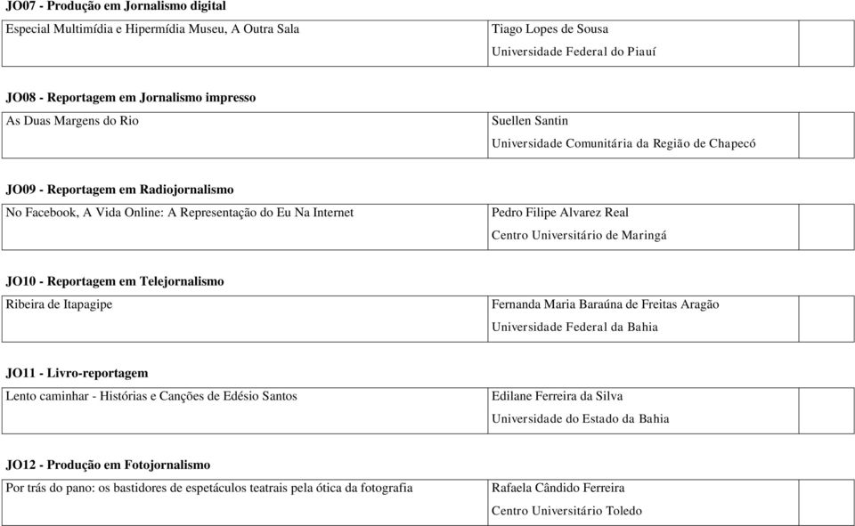 Universitário de Maringá JO10 - Reportagem em Telejornalismo Ribeira de Itapagipe Fernanda Maria Baraúna de Freitas Aragão Universidade Federal da Bahia JO11 - Livro-reportagem Lento caminhar -