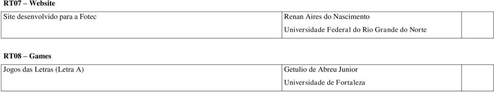 Grande do Norte RT08 Games Jogos das Letras (Letra