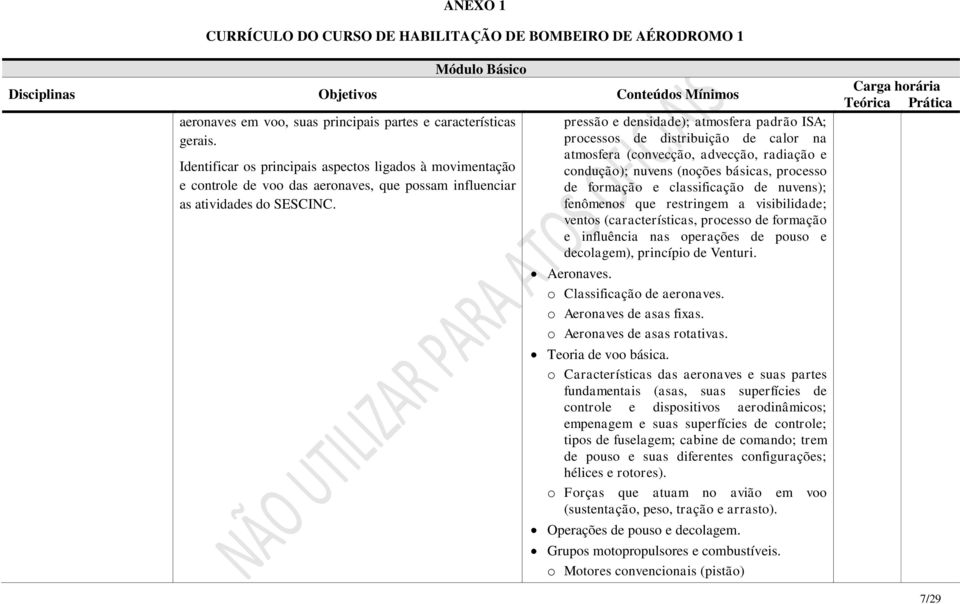 pressão e densidade); atmosfera padrão ISA; processos de distribuição de calor na atmosfera (convecção, advecção, radiação e condução); nuvens (noções básicas, processo de formação e classificação de