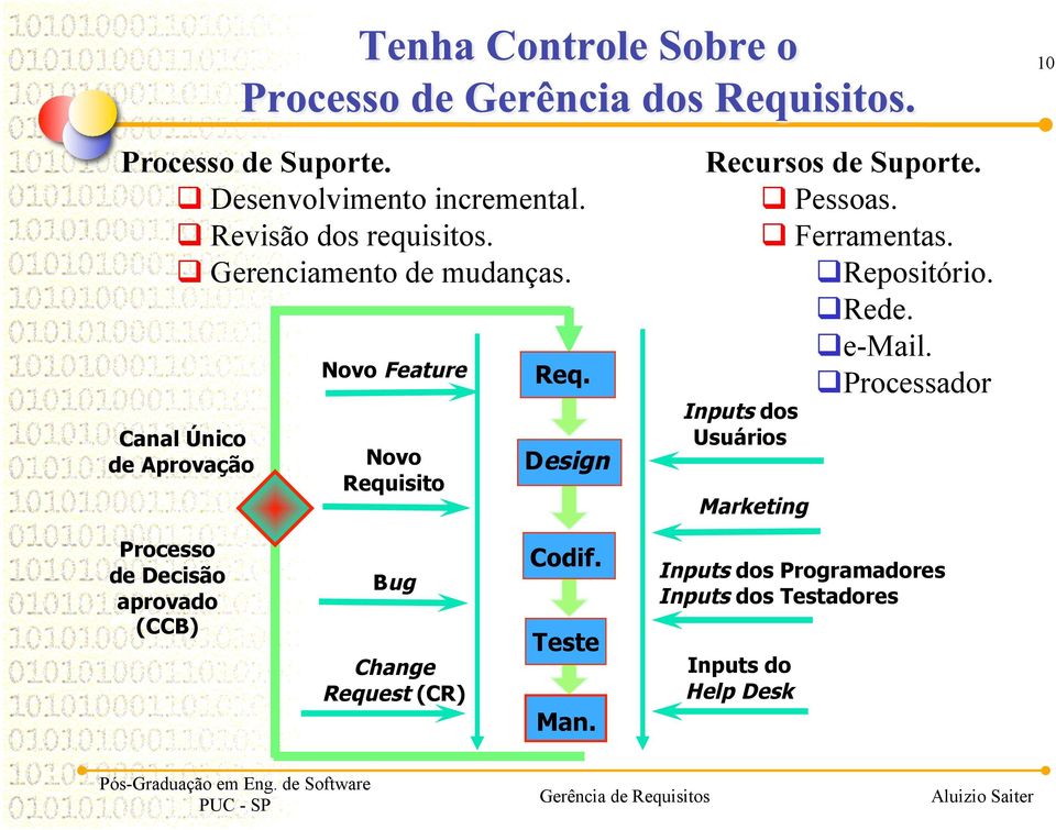 Ferramentas. Repositório. Rede. e-mail.