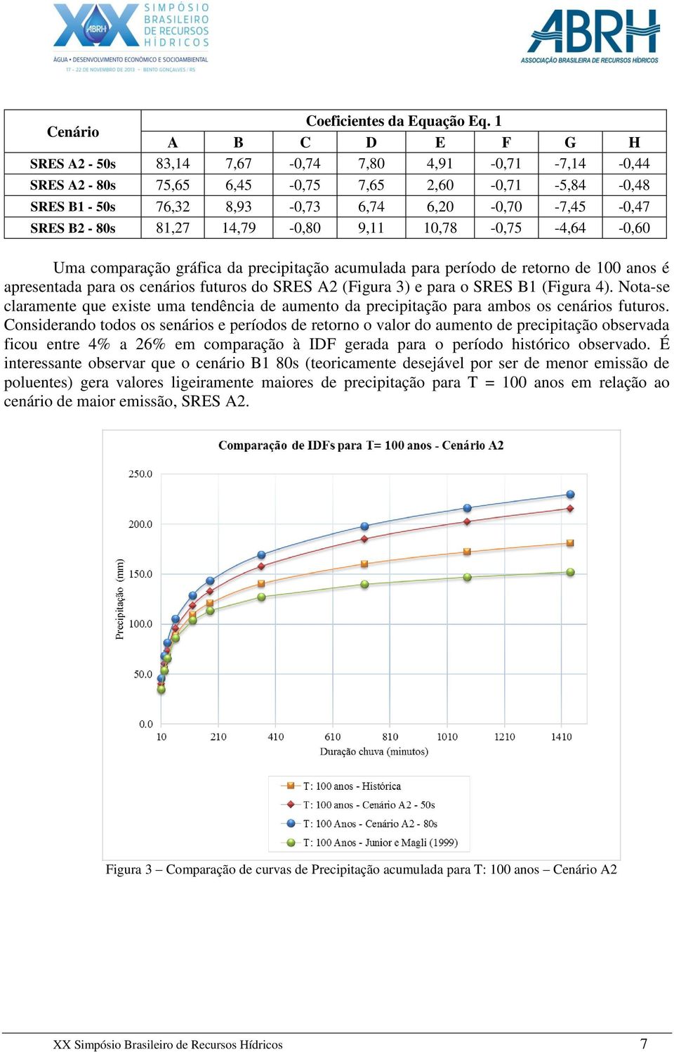 14,79-0,80 9,11 10,78-0,75-4,64-0,60 Uma comparação gráfica da precipitação acumulada para período de retorno de 100 anos é apresentada para os cenários futuros do SRES A2 (Figura 3) e para o SRES B1