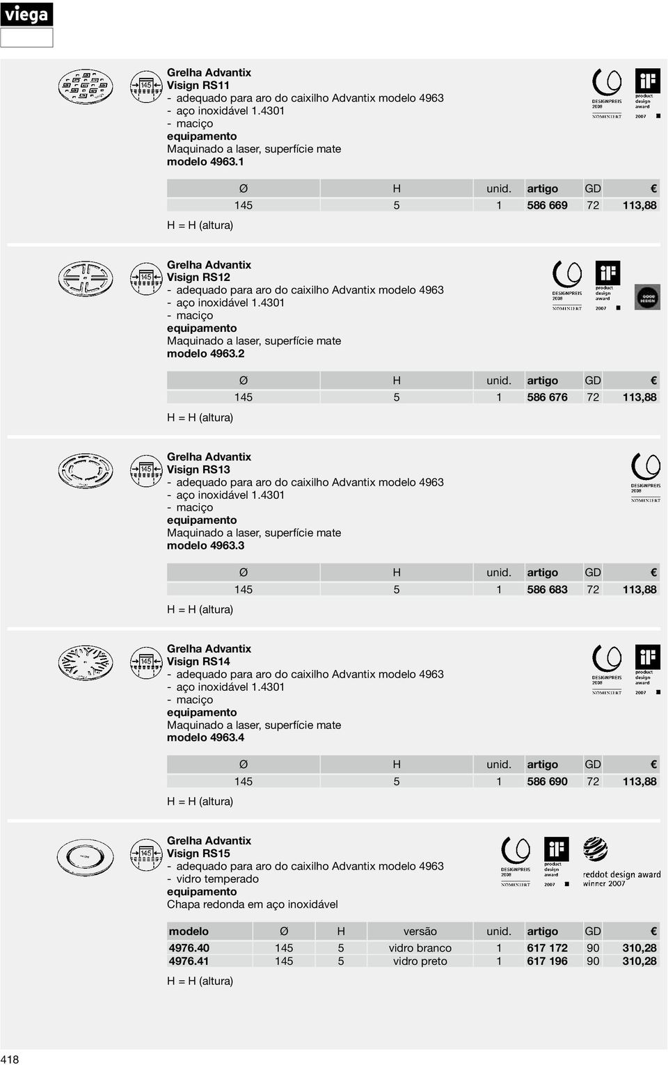 artigo GD 145 5 1 586 676 72 113,88 Visign RS13 adequado para aro do caixilho Advantix modelo 4963 aço inoxidável 1.4301 Maquinado a laser, superfície mate modelo 4963.3 Ø H unid.