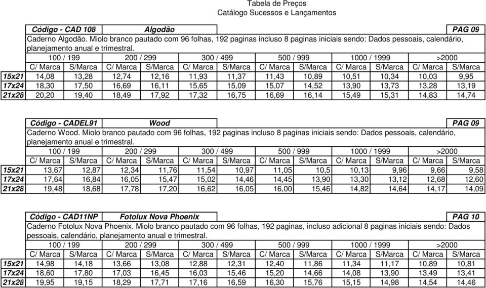 17,50 16,69 16,11 15,65 15,09 15,07 14,52 13,90 13,73 13,28 13,19 21x28 20,20 19,40 18,49 17,92 17,32 16,75 16,69 16,14 15,49 15,31 14,83 14,74 Código - CADEL91 Wood PAG 09 Caderno Wood.