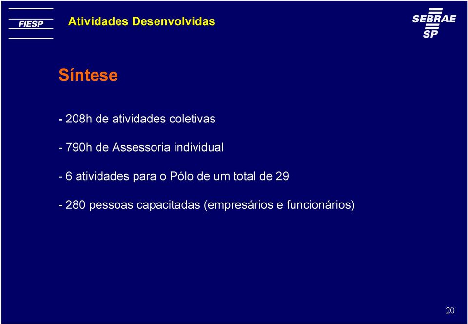 individual - 6 atividades para o Pólo de um