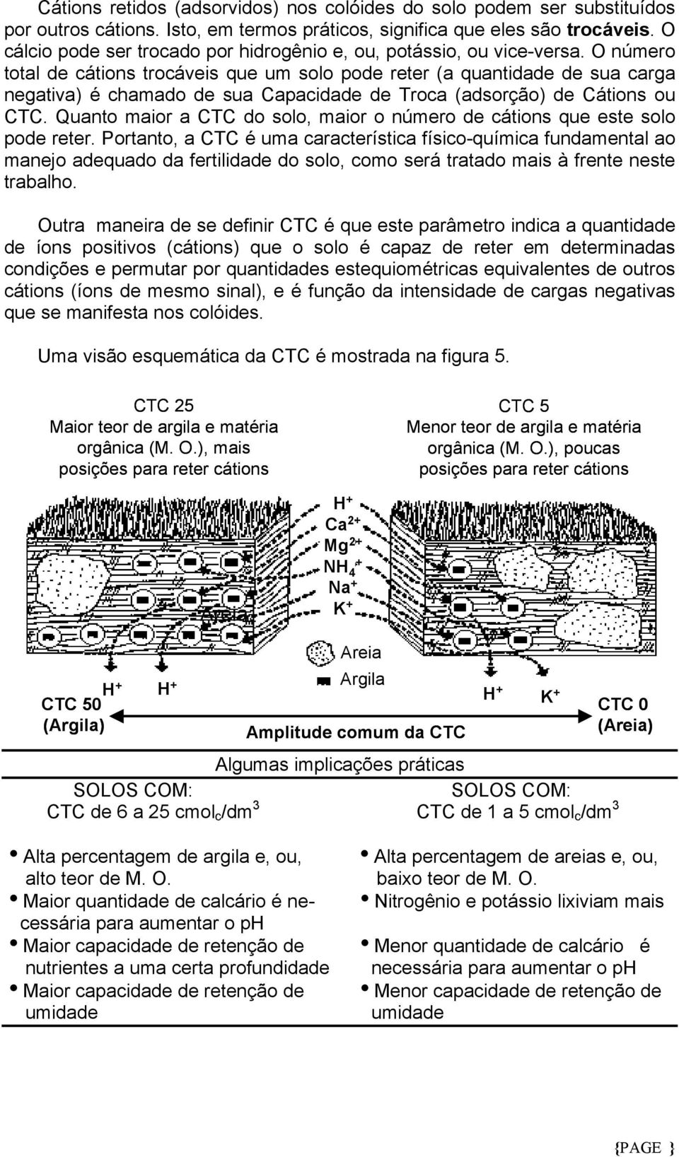 O número total de cátions trocáveis que um solo pode reter (a quantidade de sua carga negativa) é chamado de sua Capacidade de Troca (adsorção) de Cátions ou CTC.