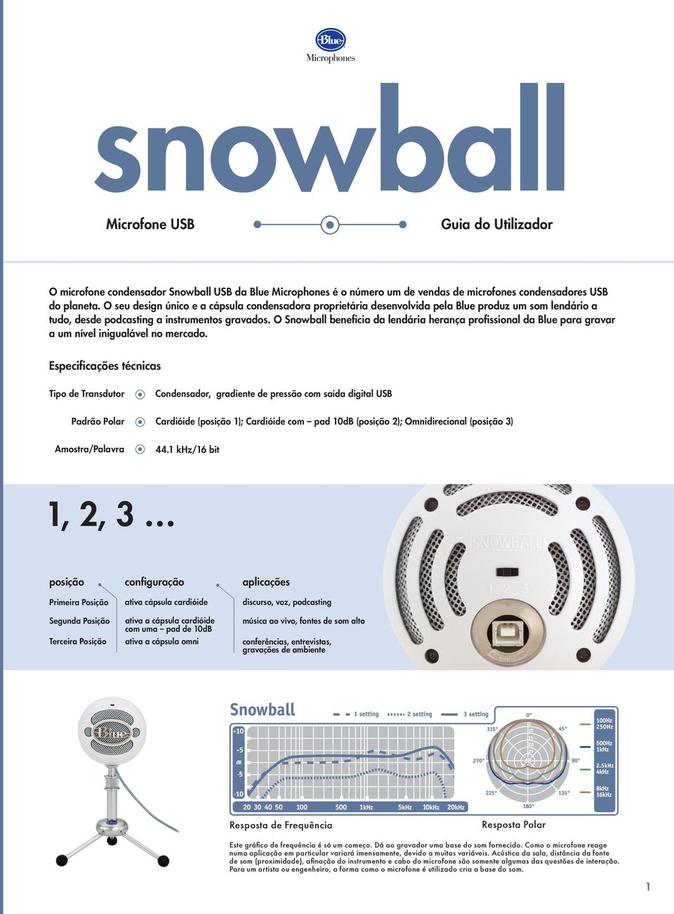 O Snowball beneficia da lendária herança profissional da Blue para gravar a um nível inigualável no mercado.