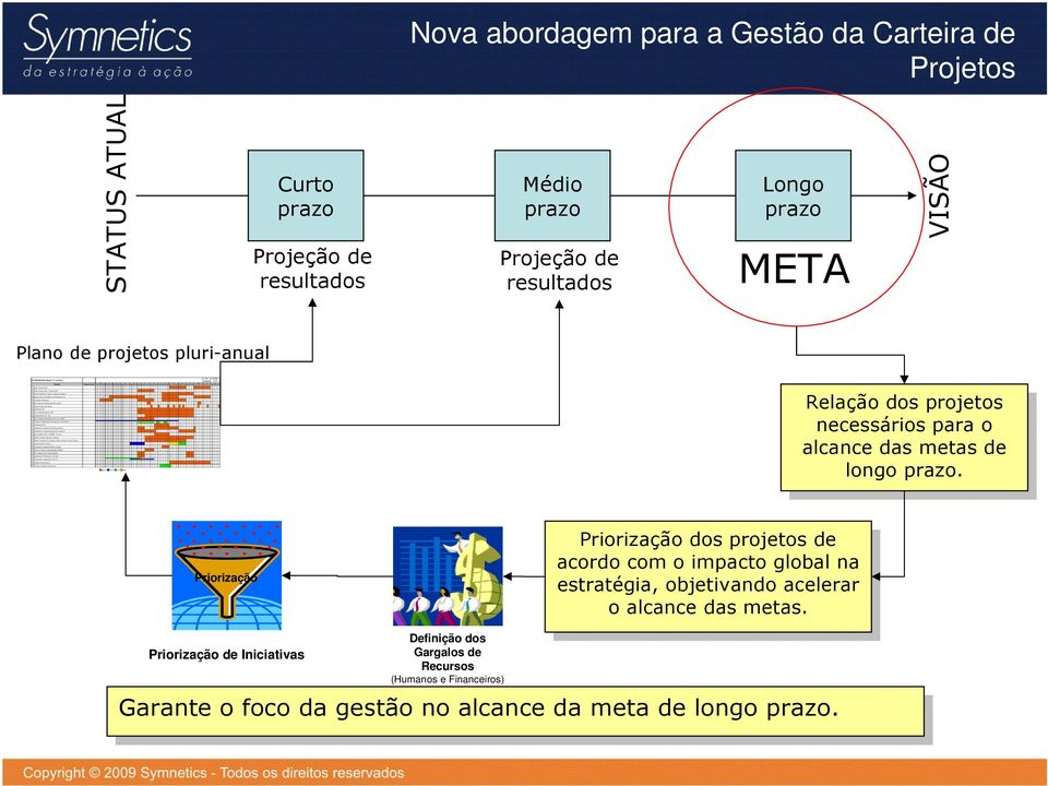 06 Monitoramento de Mapeamento de Idiomas 07 Desenvolvimento de Líderes 08 Implementar SCI 09 Apoiar Implementação do SST 10 Implementar HR-PD - AS 11 Apoiar Implementação/Manutenção ISO e ABNT 13