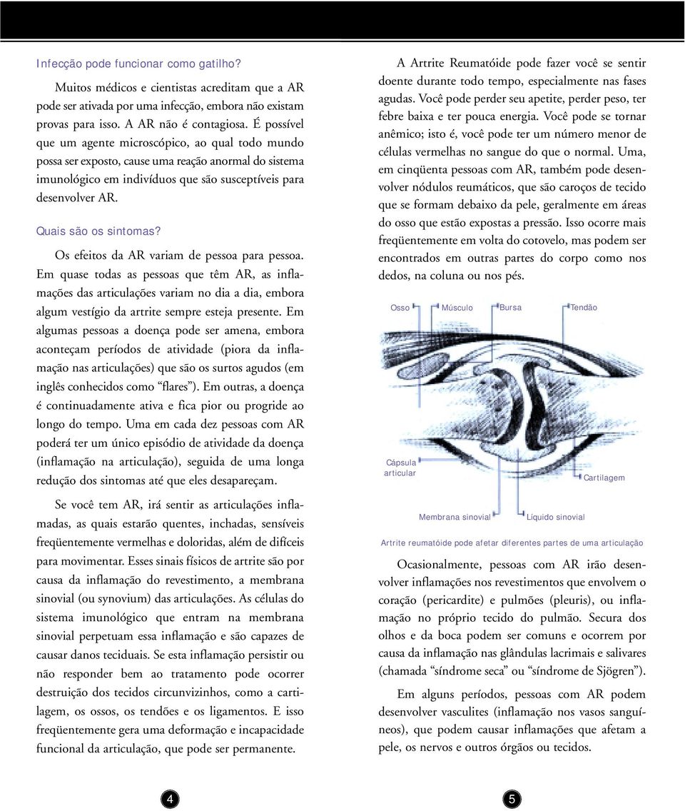 Quais são os sintomas? Os efeitos da AR variam de pessoa para pessoa.