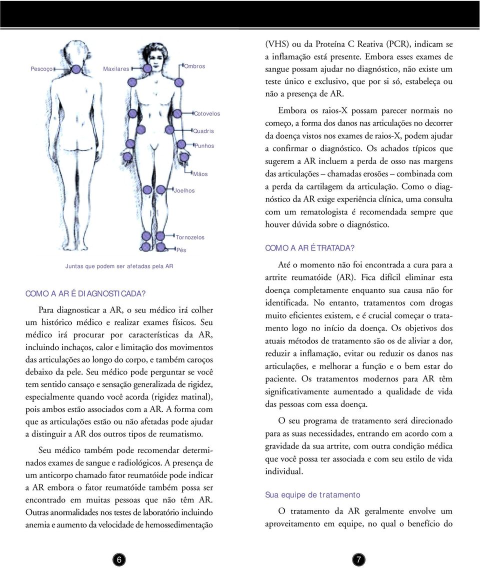 Seu médico irá procurar por características da AR, incluindo inchaços, calor e limitação dos movimentos das articulações ao longo do corpo, e também caroços debaixo da pele.