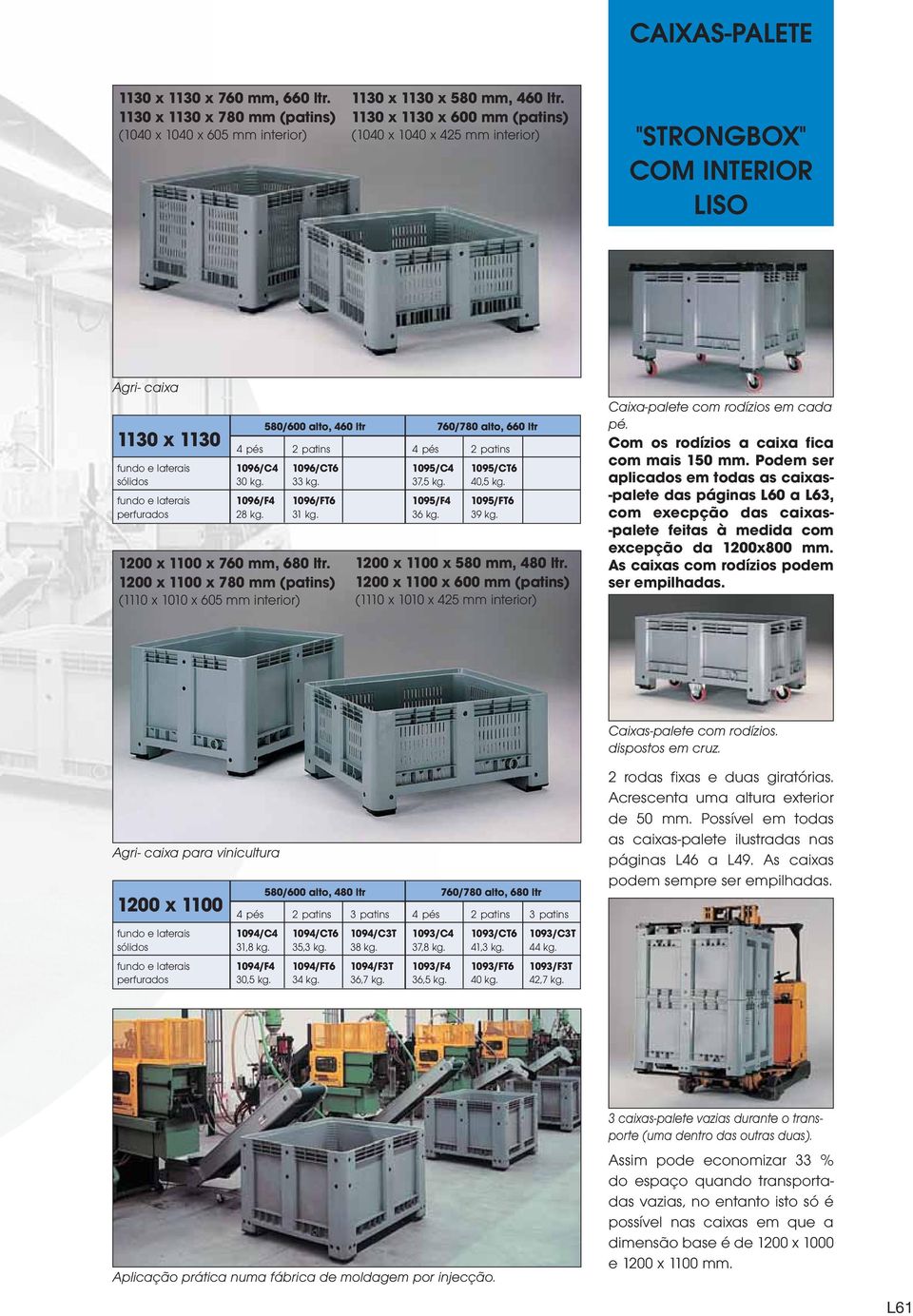 laterais 1096/C4 1096/CT6 1095/C4 1095/CT6 sólidos 30 kg. 33 kg. 37,5 kg. 40,5 kg. fundo e laterais 1096/F4 1096/FT6 1095/F4 1095/FT6 perfurados 28 kg. 31 kg. 36 kg. 39 kg.