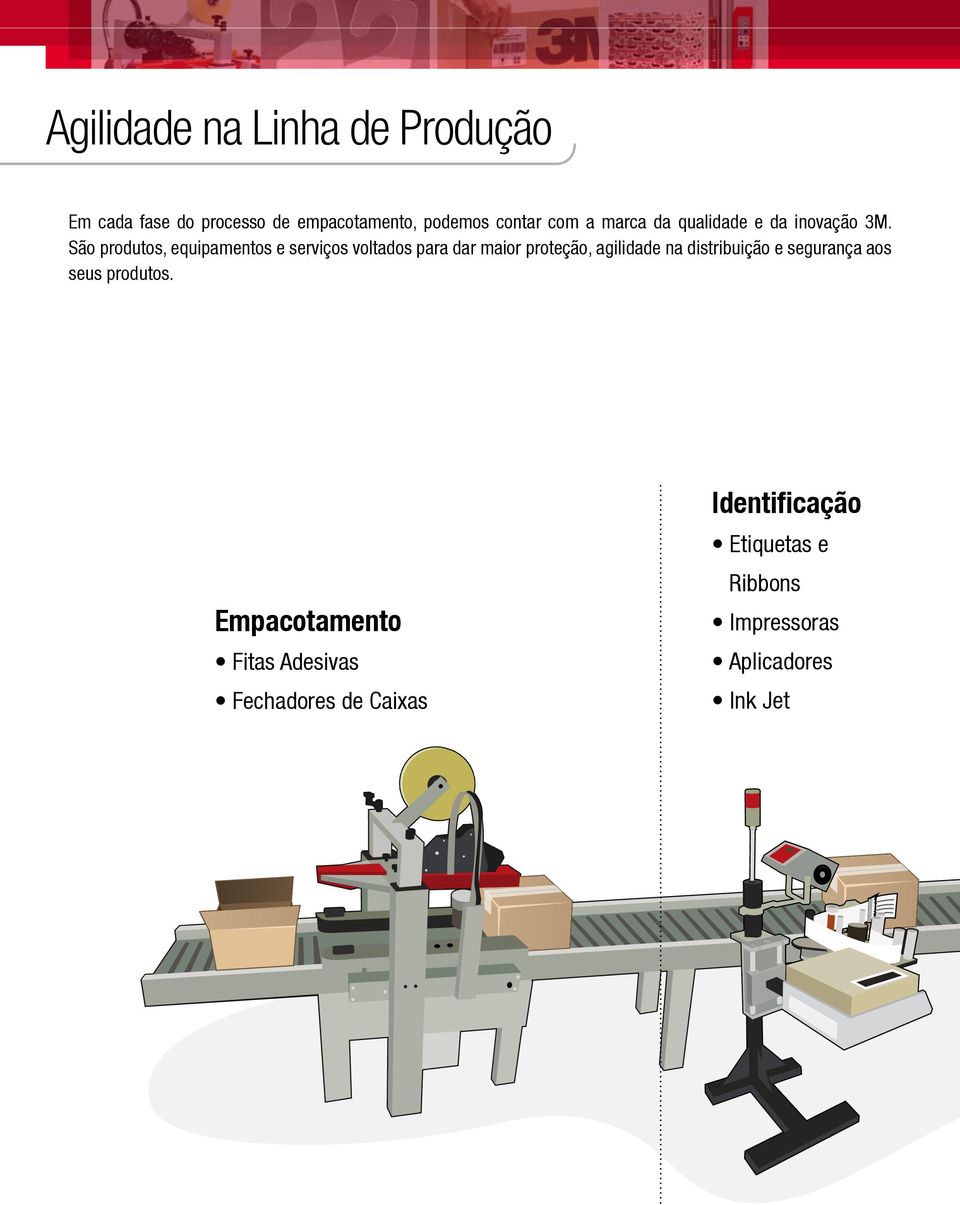 São produtos, equipamentos e serviços voltados para dar maior proteção, agilidade na