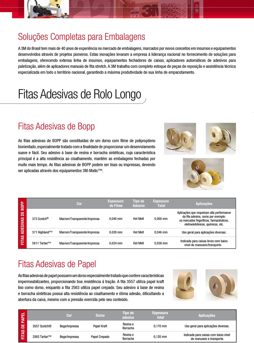 Estas inovações levaram a empresa à liderança nacional no fornecimento de soluções para embalagens, oferecendo extensa linha de insumos, equipamentos fechadores de caixas, aplicadores automáticos de