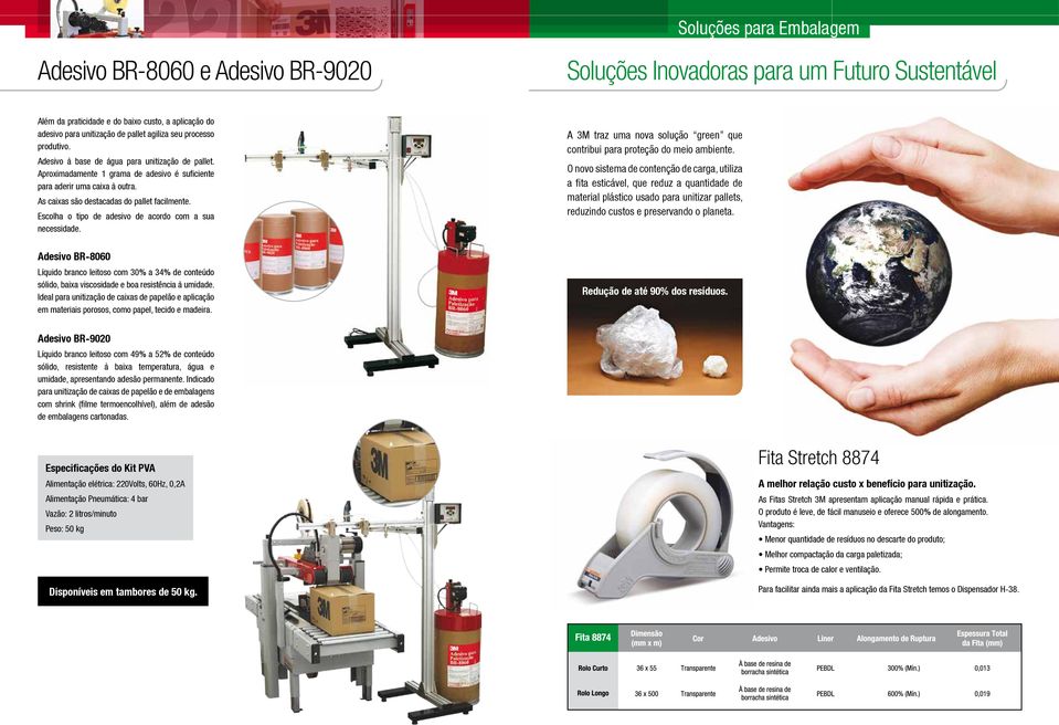 Escolha o tipo de adesivo de acordo com a sua necessidade. A 3M traz uma nova solução green que contribui para proteção do meio ambiente.