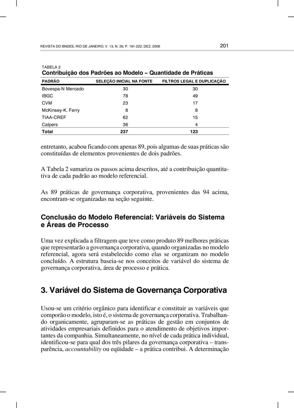 Ferry 8 8 TIAA-CREF 62 15 Calpers 36 4 Total 237 123 entretanto, acabou ficando com apenas 89, pois algumas de suas práticas são constituídas de elementos provenientes de dois padrões.