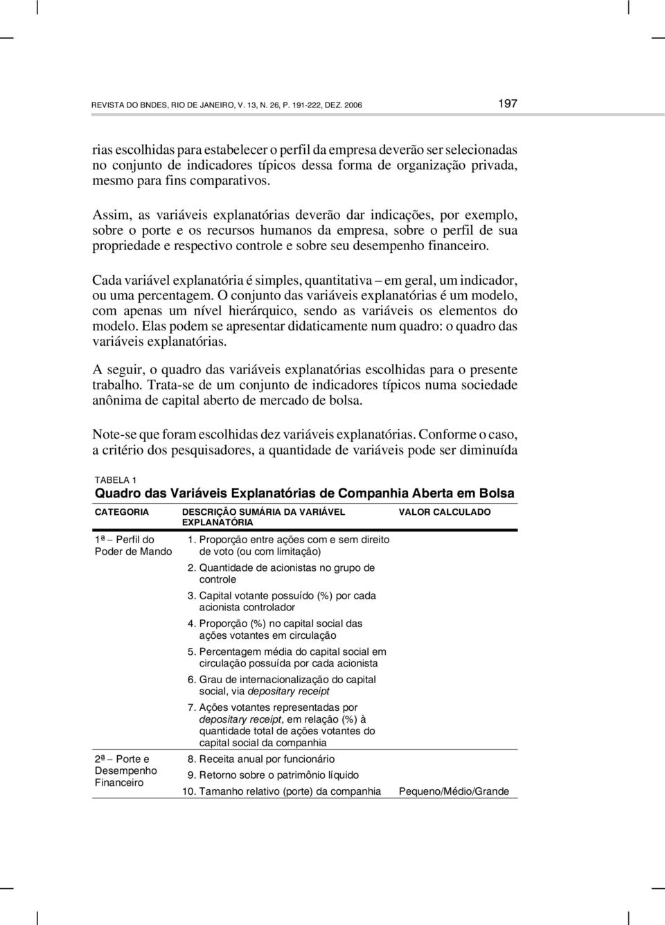 Assim, as variáveis explanatórias deverão dar indicações, por exemplo, sobre o porte e os recursos humanos da empresa, sobre o perfil de sua propriedade e respectivo controle e sobre seu desempenho