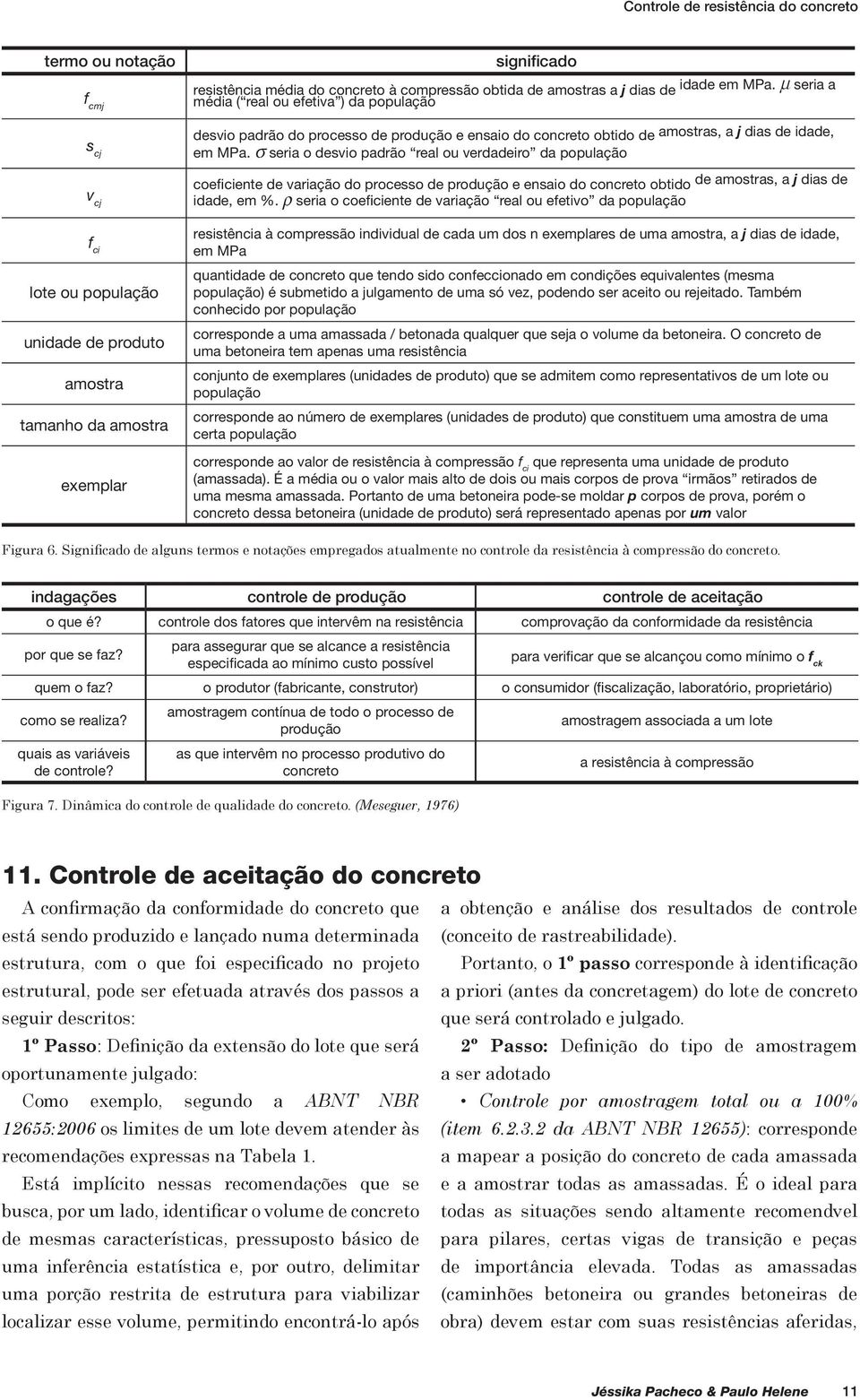 m seria a média ( real ou efetiva ) da população desvio padrão do processo de produção e ensaio do concreto obtido de amostras, a j dias de idade, em MPa.