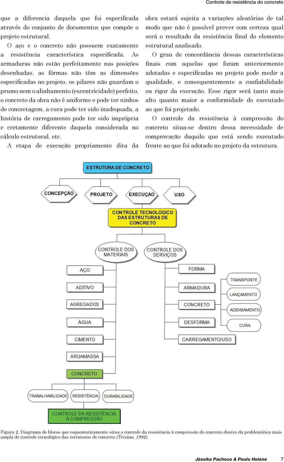 As armaduras não estão perfeitamente nas posições desenhadas, as fôrmas não têm as dimensões especificadas no projeto, os pilares não guardam o prumo nem o alinhamento (excentricidade) perfeito, o