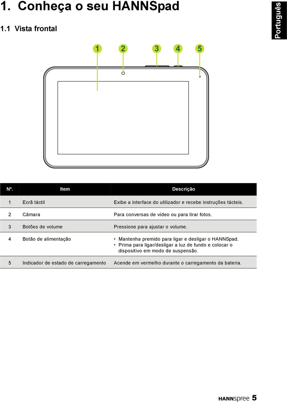 2 Câmara Para conversas de vídeo ou para tirar fotos. 3 Botões de volume Pressione para ajustar o volume.