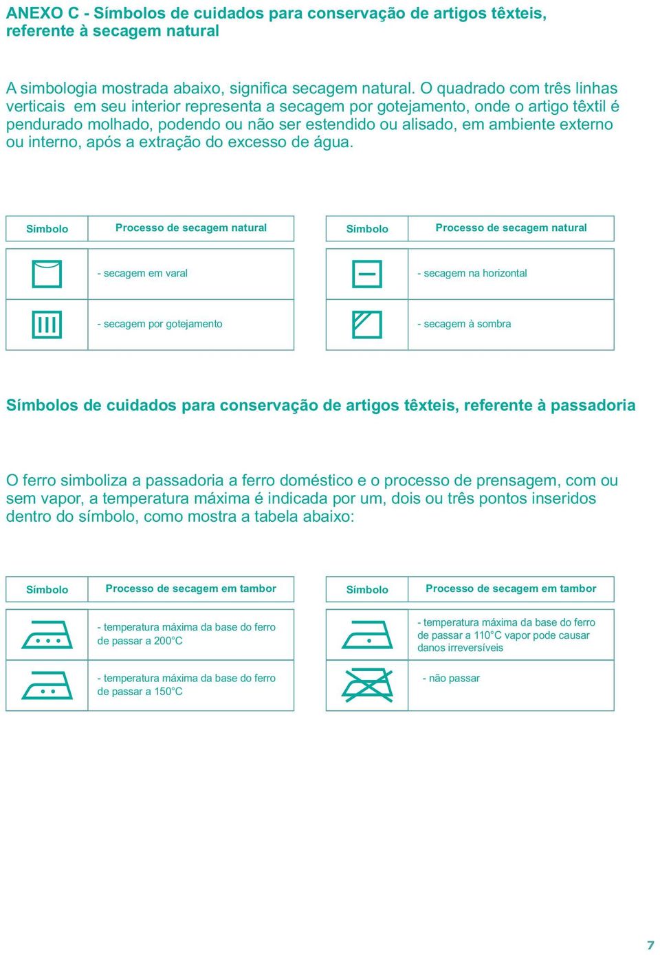 interno, após a extração do excesso de água.