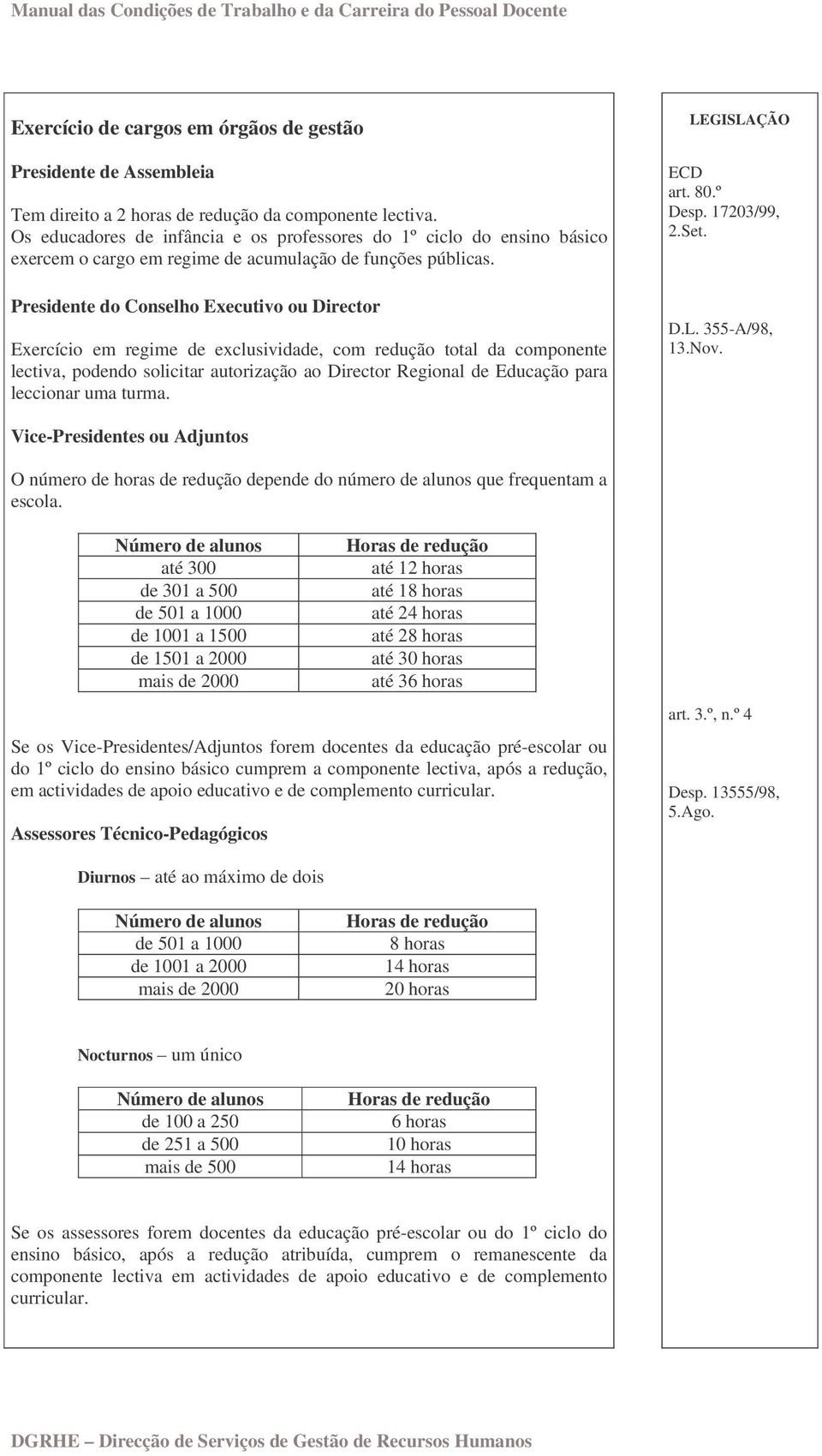 Presidente do Conselho Executivo ou Director Exercício em regime de exclusividade, com redução total da componente lectiva, podendo solicitar autorização ao Director Regional de Educação para