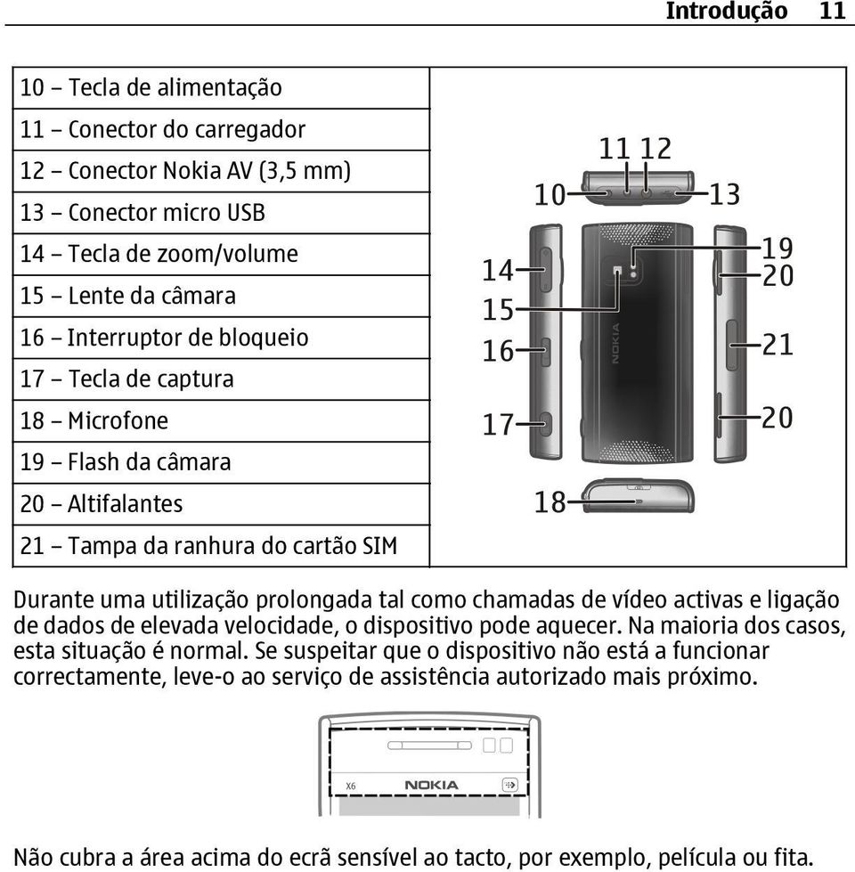 chamadas de vídeo activas e ligação de dados de elevada velocidade, o dispositivo pode aquecer. Na maioria dos casos, esta situação é normal.