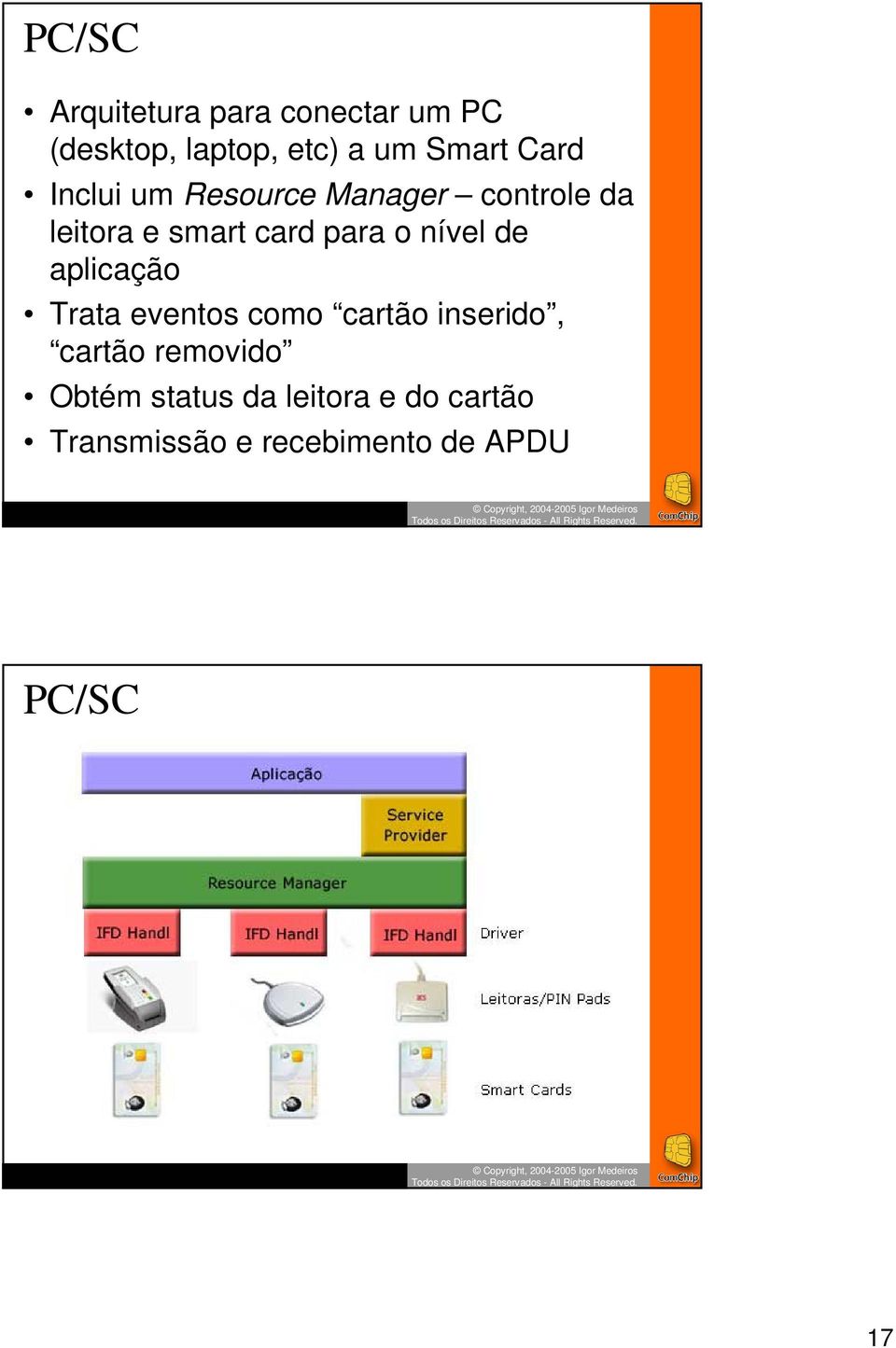 nível de aplicação Trata eventos como cartão inserido, cartão removido