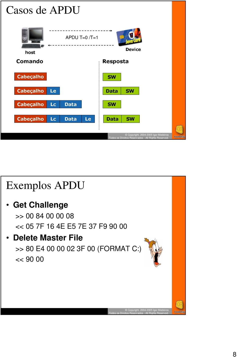 Exemplos APDU Get Challenge >> 00 84 00 00 08 << 05 7F 16 4E E5 7E 37