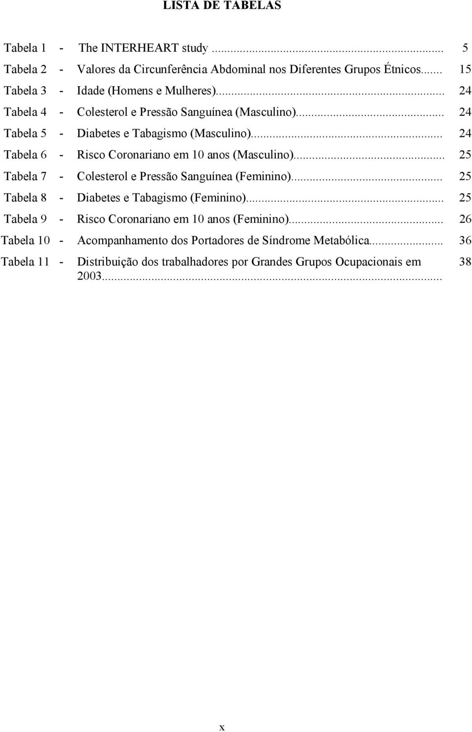 .. 24 Tabela 6 - Risco Coronariano em anos (Masculino)... 25 Tabela 7 - Colesterol e Pressão Sanguínea (Feminino)... 25 Tabela 8 - Diabetes e Tabagismo (Feminino).