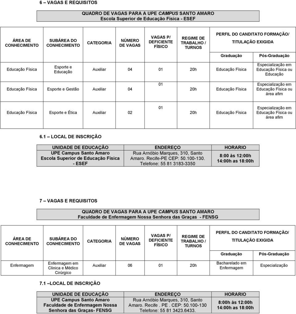 1 LOCAL INSCRIÇÃO UPE Campus Santo Amaro Rua Arnóbio Marques, 310, Santo 8:00 às 12:00h Escola Superior de Educação Física Amaro. RecifePE CEP: 50.1030.