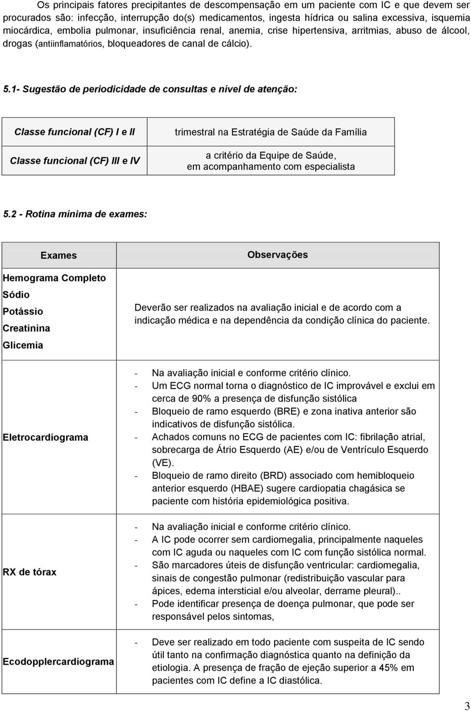 1- Sugestão de periodicidade de consultas e nível de atenção: Classe funcional (CF) I e II Classe funcional (CF) III e IV trimestral na Estratégia de Saúde da Família a critério da Equipe de Saúde,