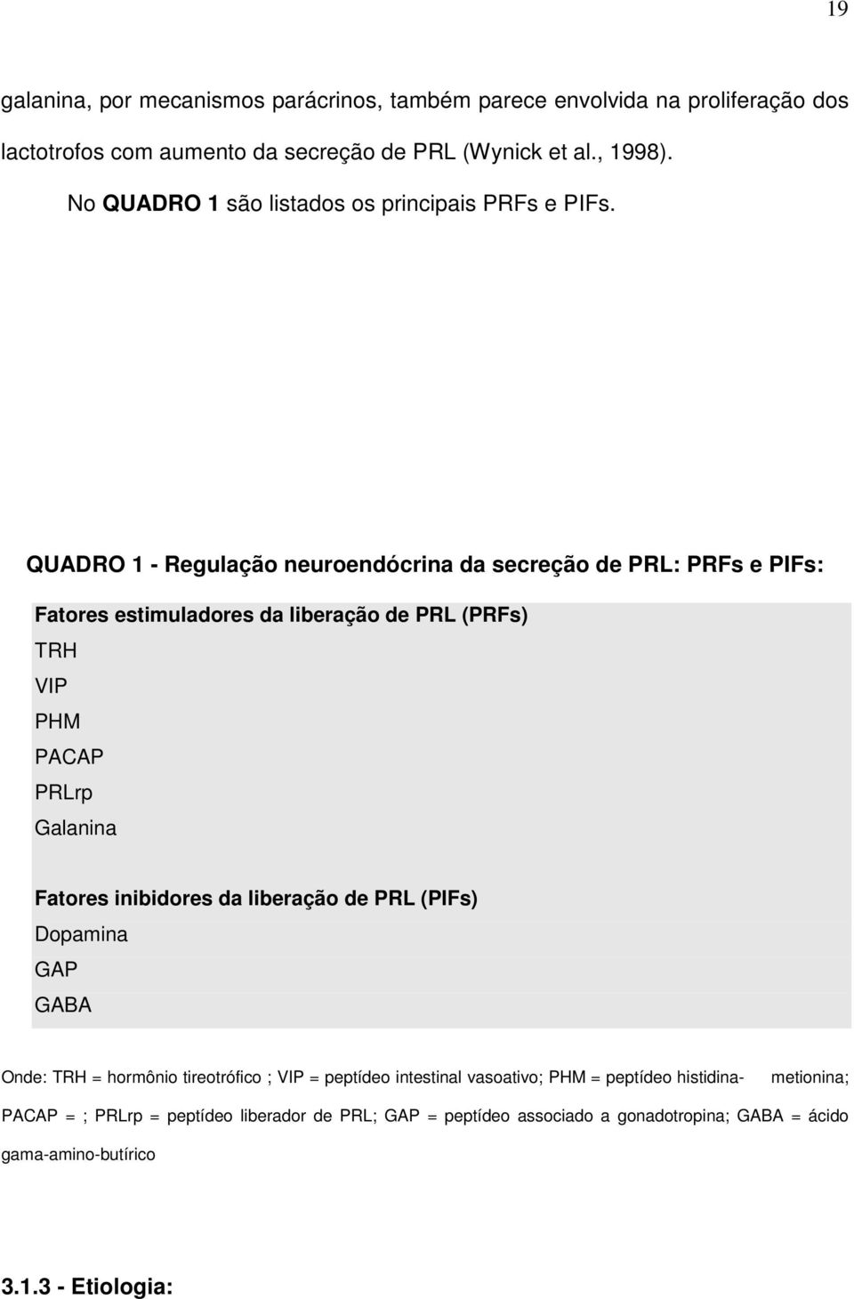 QUADRO 1 - Regulação neuroendócrina da secreção de PRL: PRFs e PIFs: Fatores estimuladores da liberação de PRL (PRFs) TRH VIP PHM PACAP PRLrp Galanina Fatores