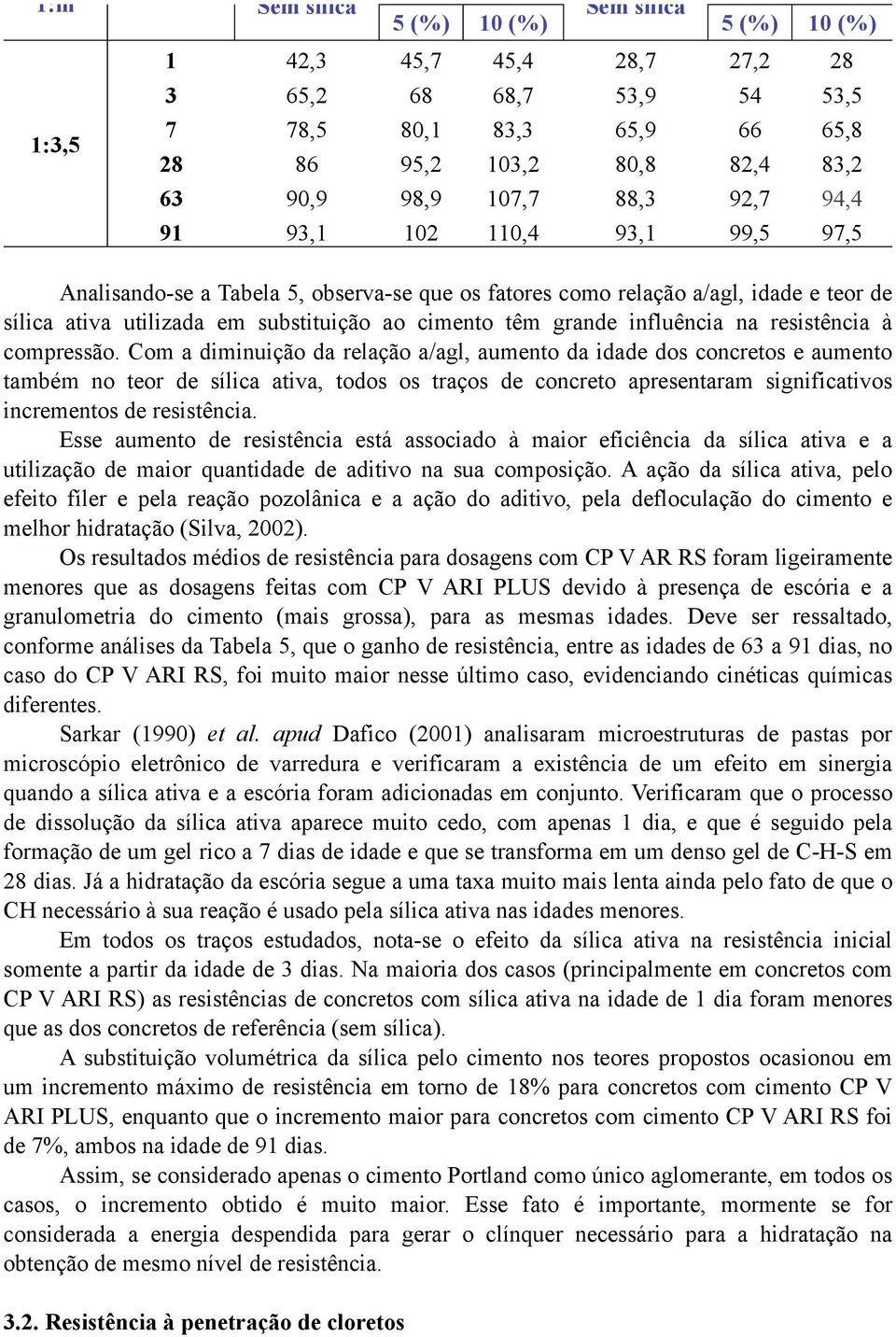 cimento têm grande influência na resistência à compressão.