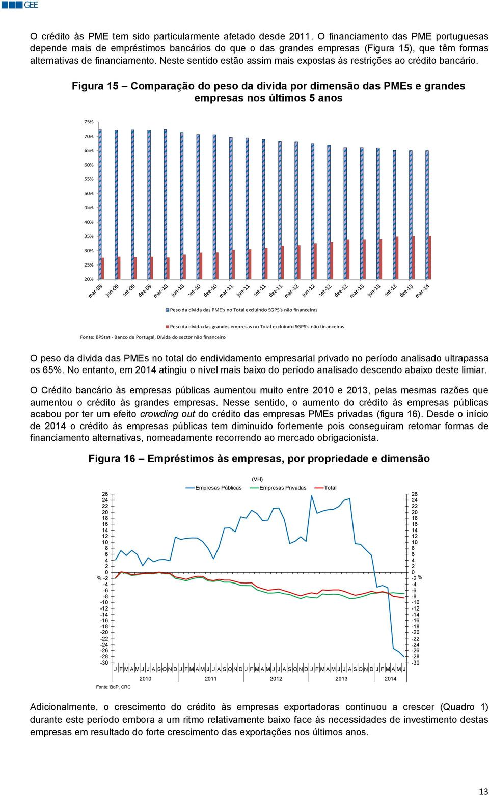 Neste sentido estão assim mais expostas às restrições ao crédito bancário.