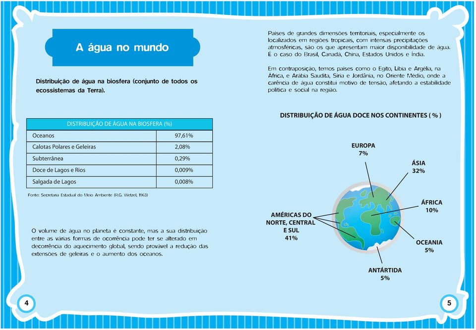 É o caso do Brasil, Canadá, China, Estados Unidos e Índia.