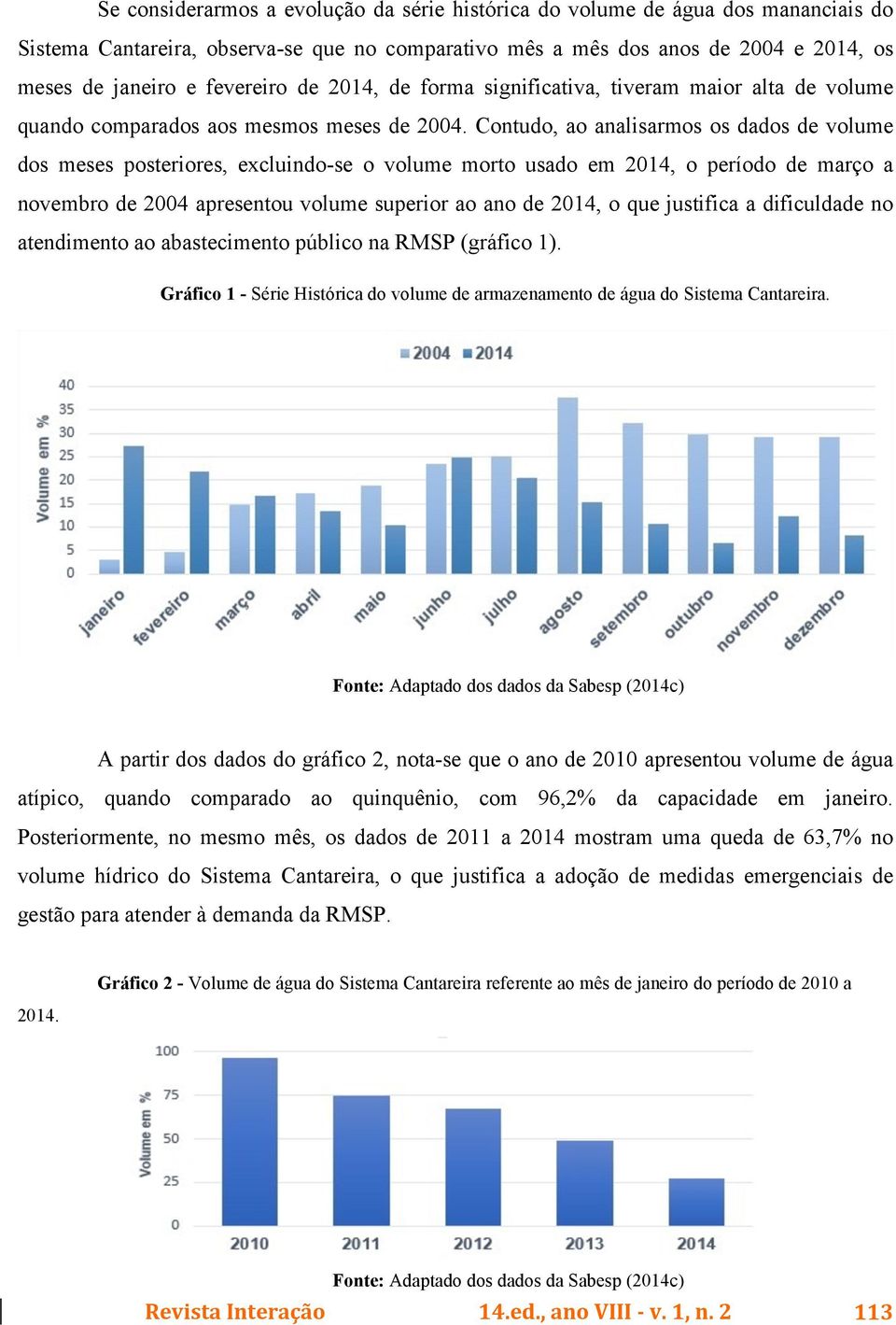 Contudo, ao analisarmos os dados de volume dos meses posteriores, excluindo-se o volume morto usado em 2014, o período de março a novembro de 2004 apresentou volume superior ao ano de 2014, o que