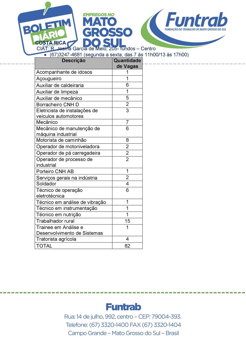 limpeza Auxiliar de mecânico 5 Borracheiro CNH D Eletricista de instalações de 3 veículos automotores Mecânico 7 Mecânico de manutenção de 6 máquina industrial Motorista de caminhão 8