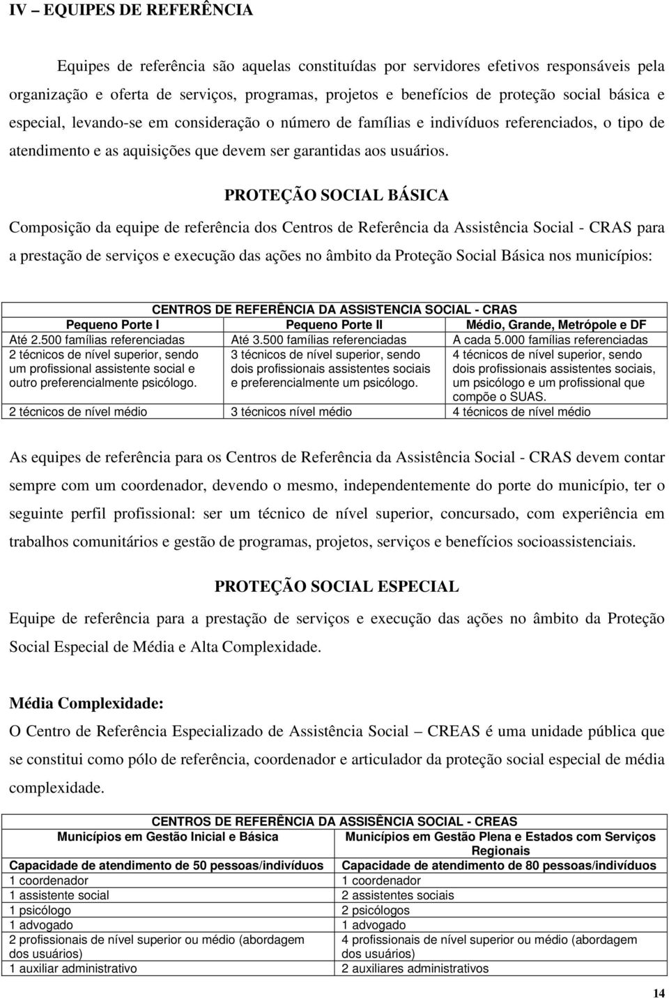 PROTEÇÃO SOCIAL BÁSICA Composição da equipe de referência dos Centros de Referência da Assistência Social - CRAS para a prestação de serviços e execução das ações no âmbito da Proteção Social Básica