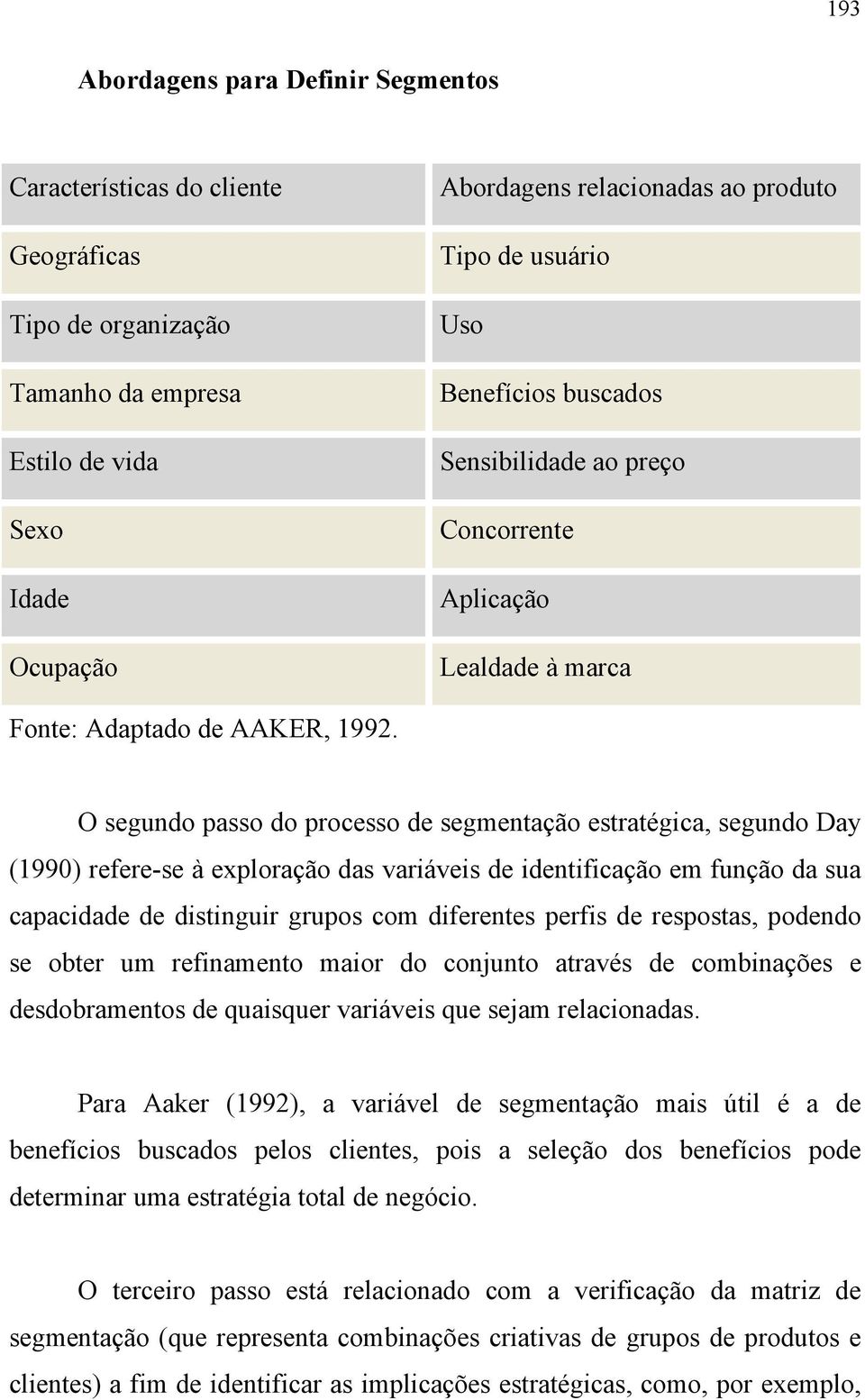 O segundo passo do processo de segmentação estratégica, segundo Day (1990) refere-se à exploração das variáveis de identificação em função da sua capacidade de distinguir grupos com diferentes perfis