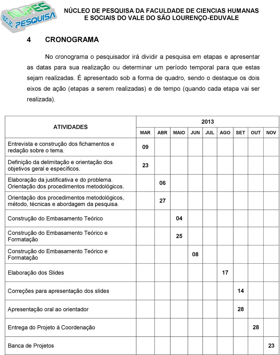 ATIVIDADES Entrevista e construção dos fichamentos e redação sobre o tema. Definição da delimitação e orientação dos objetivos geral e específicos. Elaboração da justificativa e do problema.