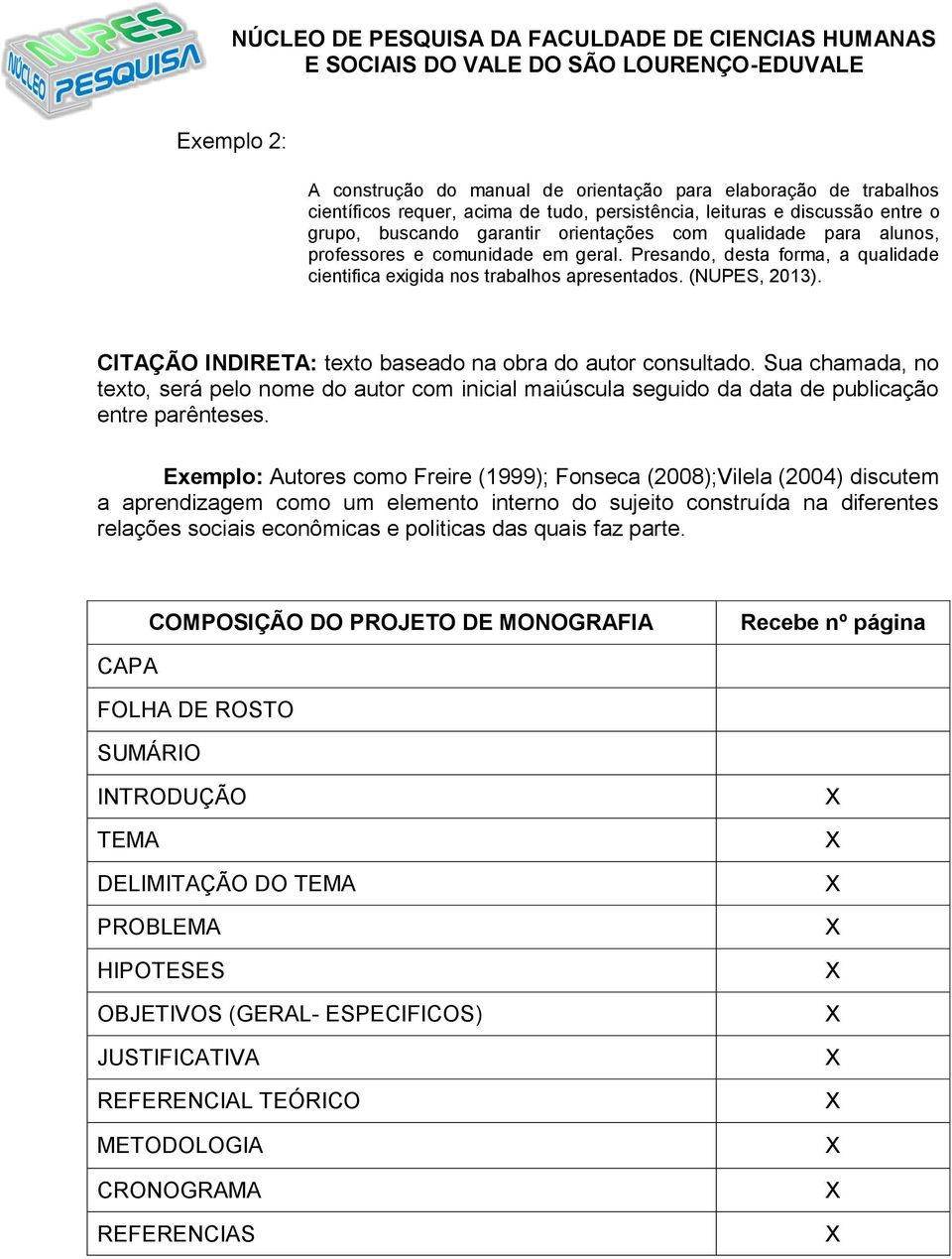 CITAÇÃO INDIRETA: texto baseado na obra do autor consultado. Sua chamada, no texto, será pelo nome do autor com inicial maiúscula seguido da data de publicação entre parênteses.