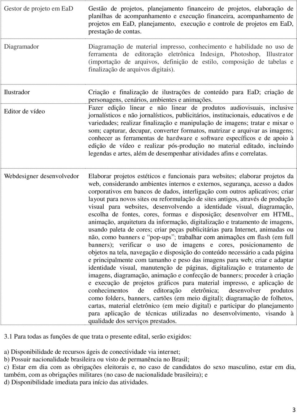 Diagramação de material impresso, conhecimento e habilidade no uso de ferramenta de editoração eletrônica Indesign, Photoshop, Illustrator (importação de arquivos, definição de estilo, composição de