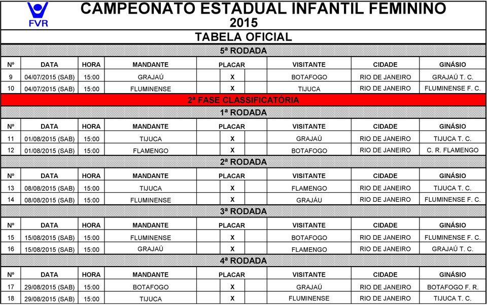 C. 15 15/08/ (SAB) 15:00 FLUMINENSE X BOTAFOGO RIO DE JANEIRO FLUMINENSE F. C. 16 15/08/ (SAB) 15:00 GRAJAÚ X FLAMENGO RIO DE JANEIRO GRAJAÚ T. C. 17 29/08/ (SAB) 15:00 BOTAFOGO X GRAJAÚ RIO DE JANEIRO BOTAFOGO F.