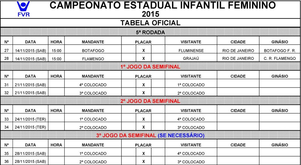 2º JOGO DA SEMIFINAL 33 24/11/ (TER) 1º COLOCADO X 4º COLOCADO 34 24/11/ (TER) 2º COLOCADO X 3º COLOCADO 3º JOGO DA