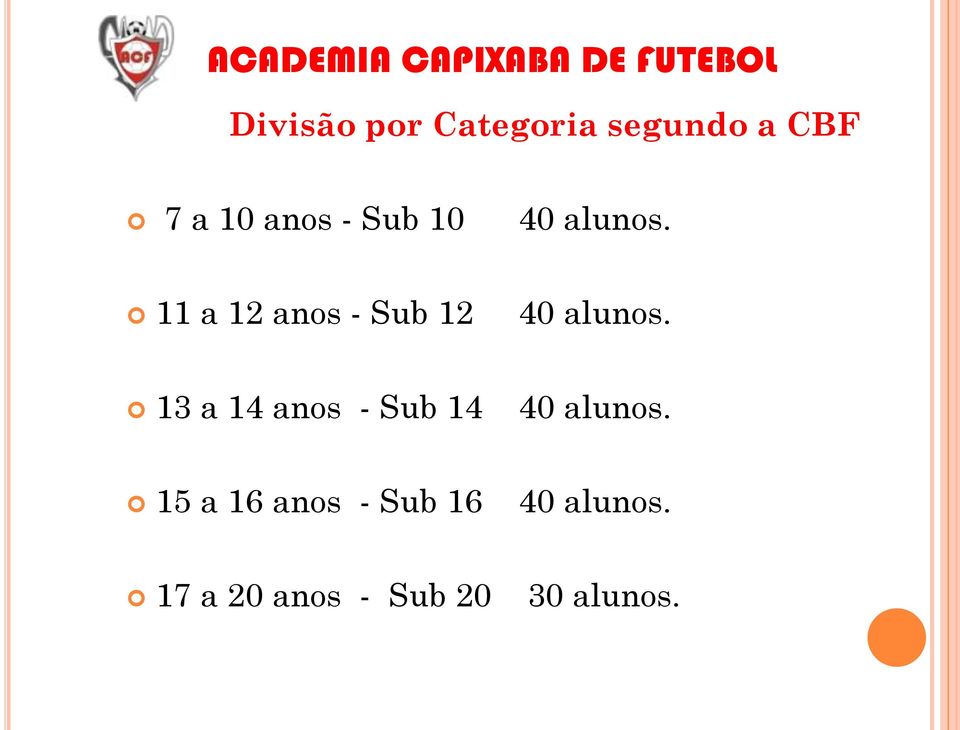 11 a 12 anos - Sub 12 40 alunos.