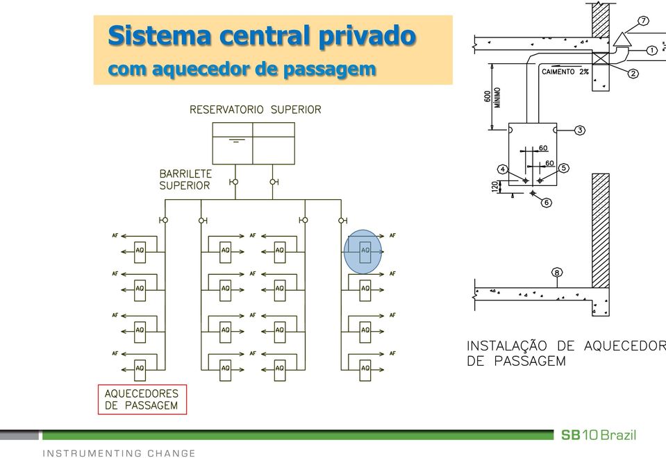 privado com